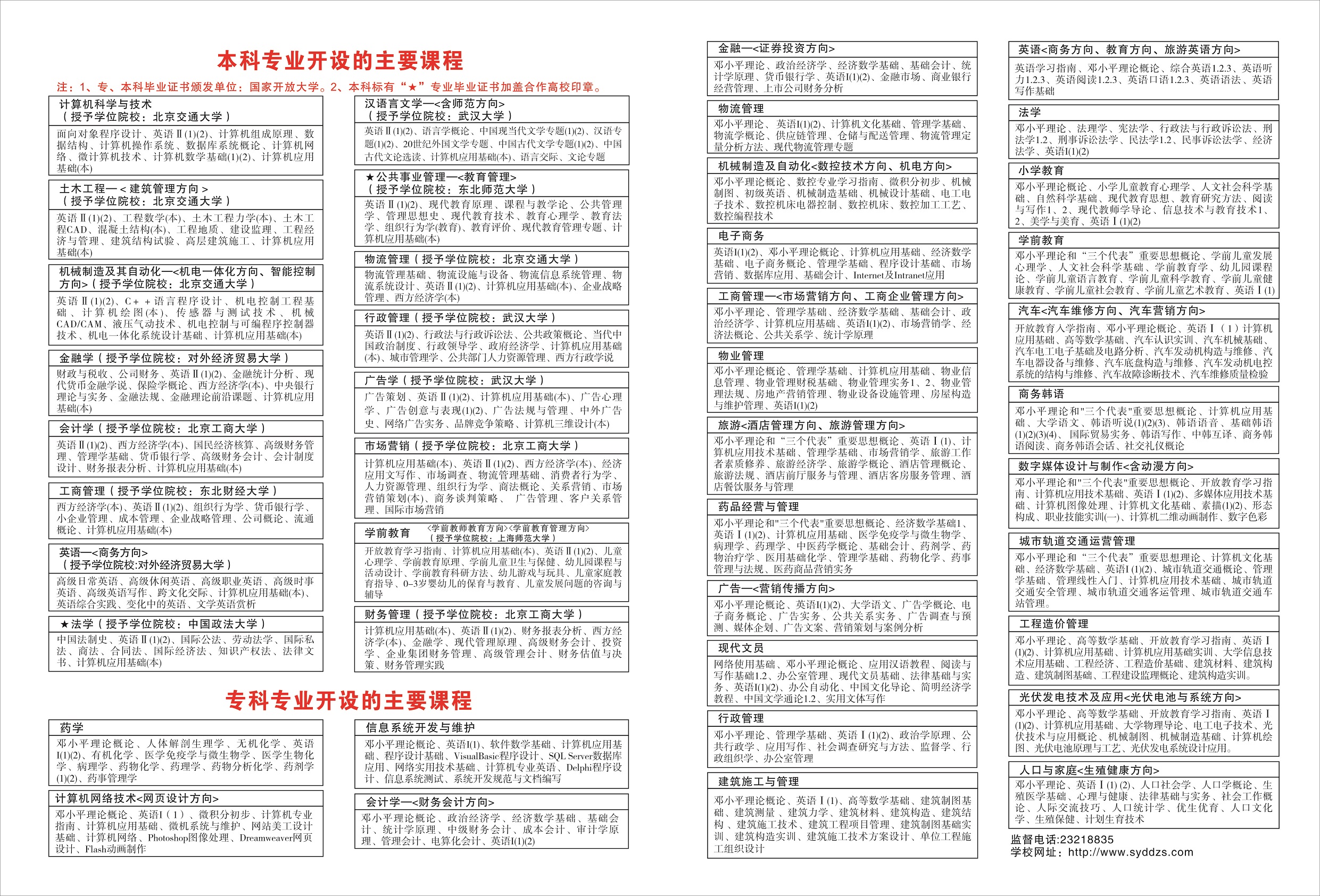 电大国家开发大学专本科热招中