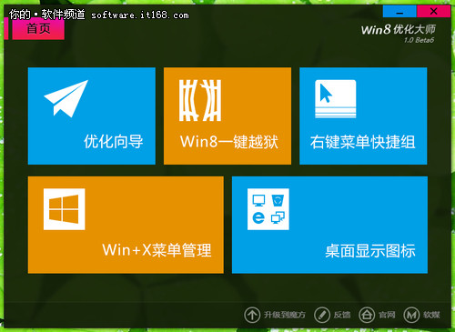 Win8ŻʦWin8ʼ˵