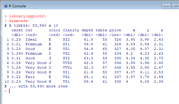 ggplot2ͼqplot()-Զ̳